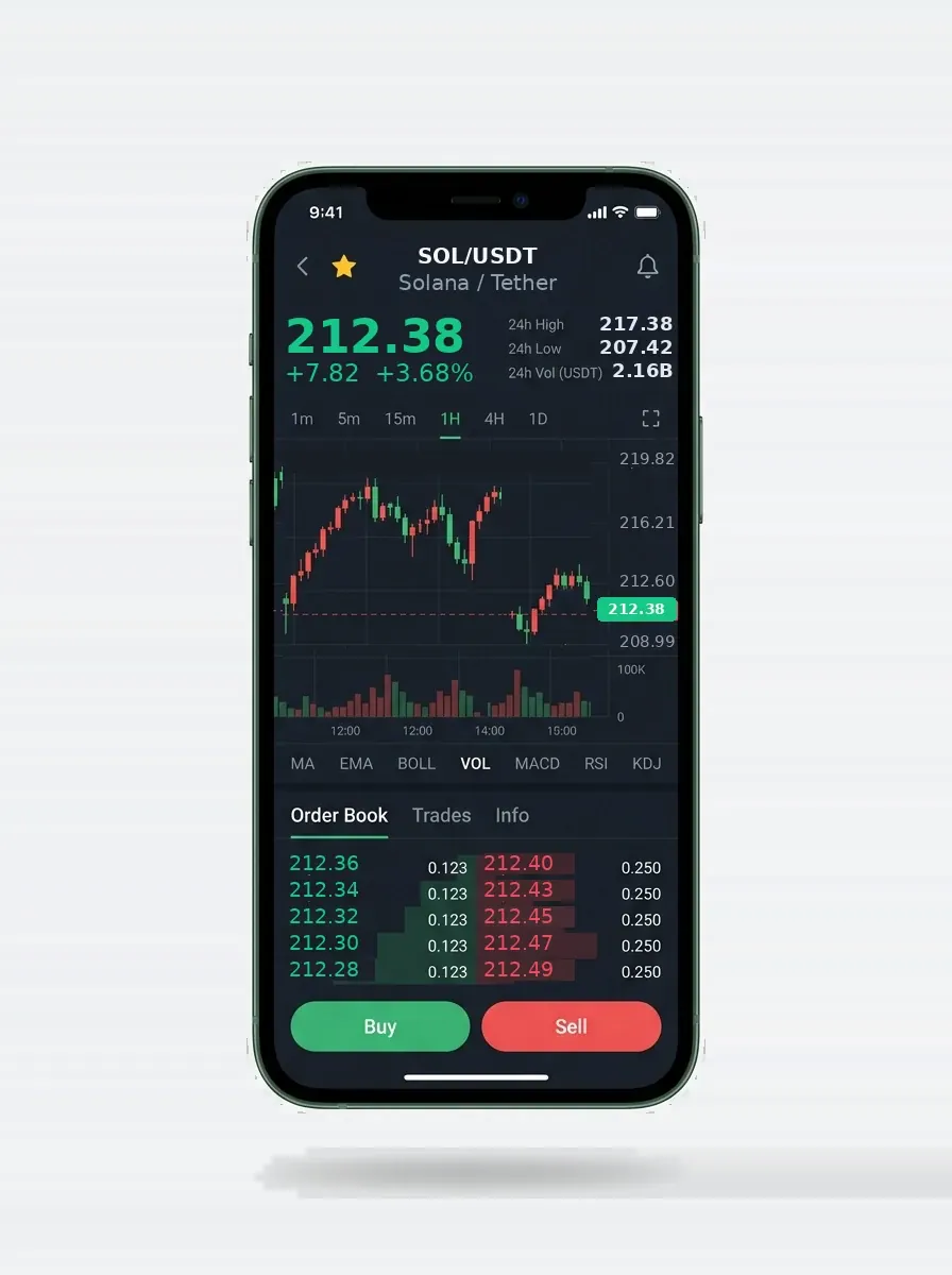 Watch your account in real time | 人工智能分析工具 Watch your account in real time - 人工智能分析工具